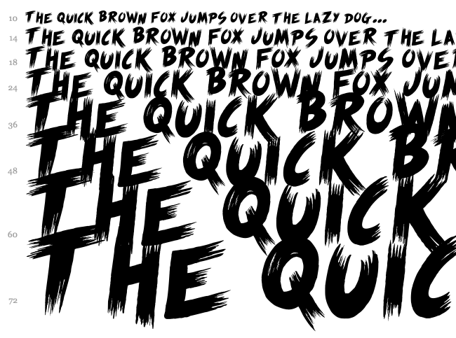 Scream Again font waterfall